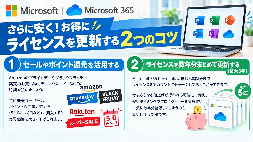 さらに安く!お得にライセンスを更新する2つのコツ