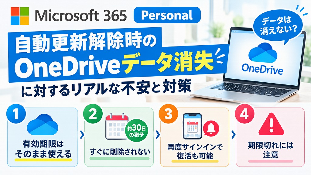 自動更新解除時の「OneDriveデータ消失」に対するリアルな不安と対策