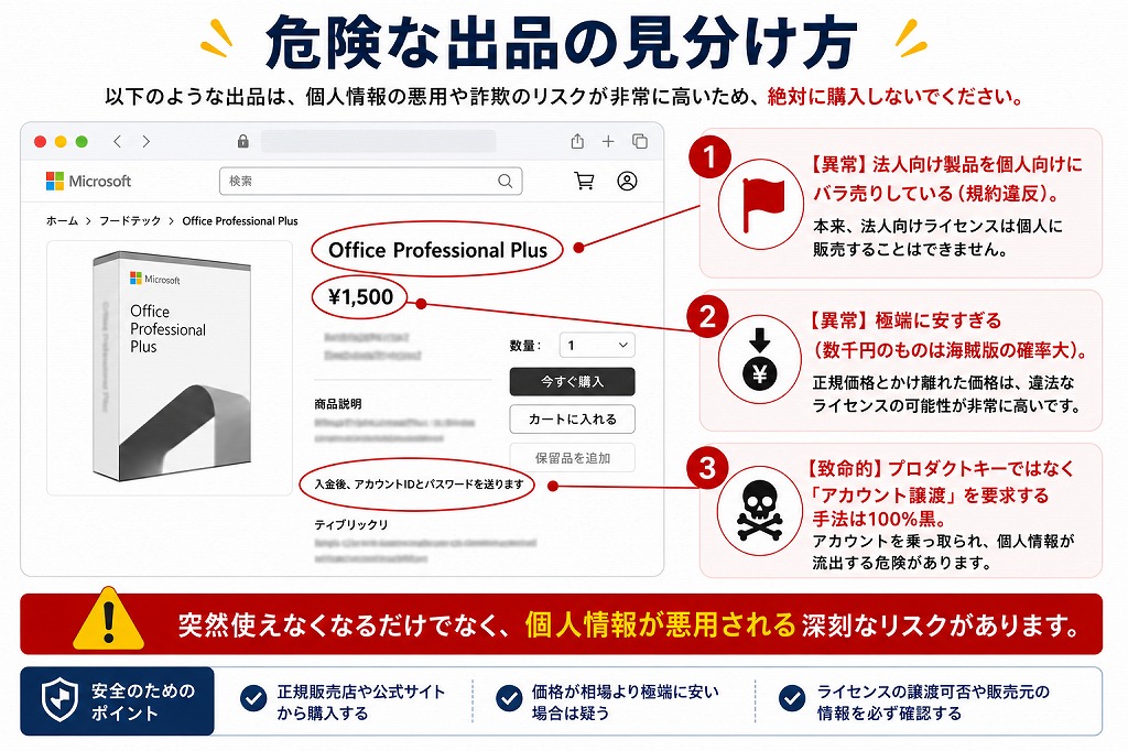【要注意】非公式ショップ（海賊版）の見分け方