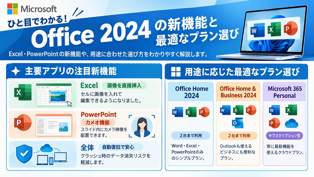 まとめ:Office 2024で日々の作業環境をアップデートしよう