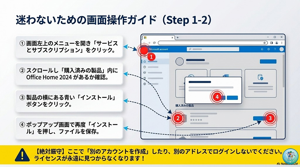 Office 2024を再インストールする手順（4ステップ）