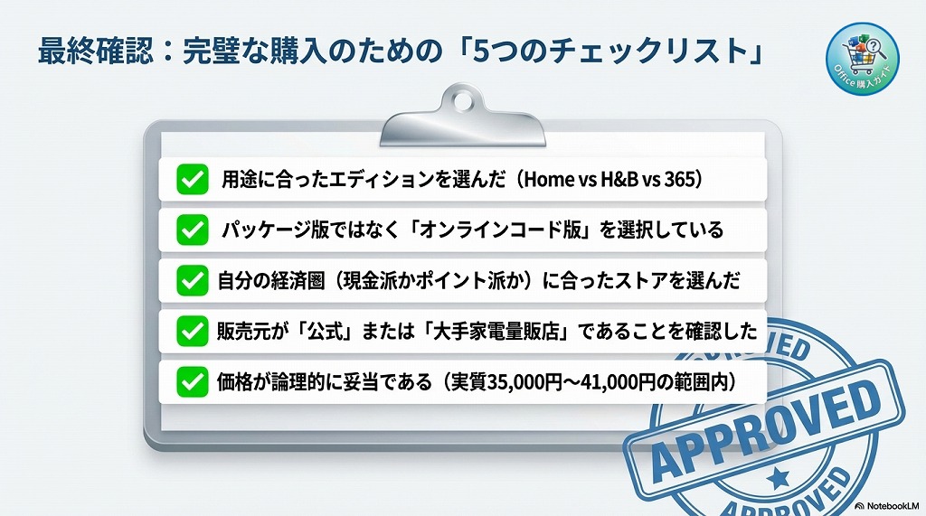 Office Home 2024 をお得に購入するためのポイントをおさらいします。