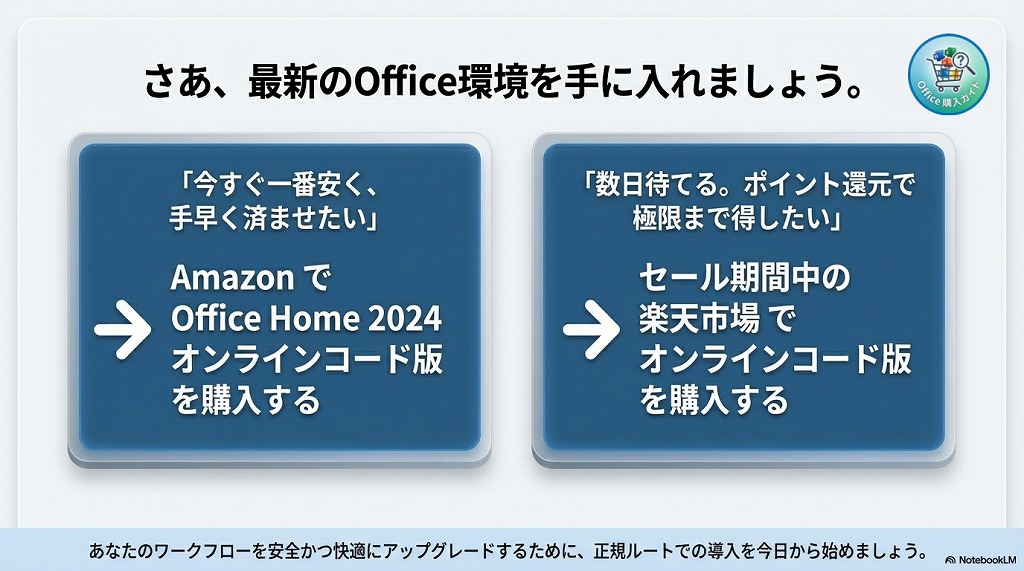▼今すぐ価格をチェックして最新のOfficeを導入する▼