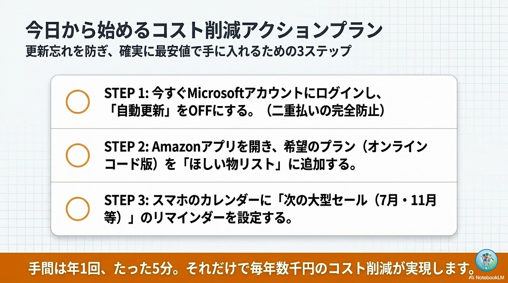 【正直レビュー】Amazon購入・手動更新の「デメリット」も隠さず伝えます