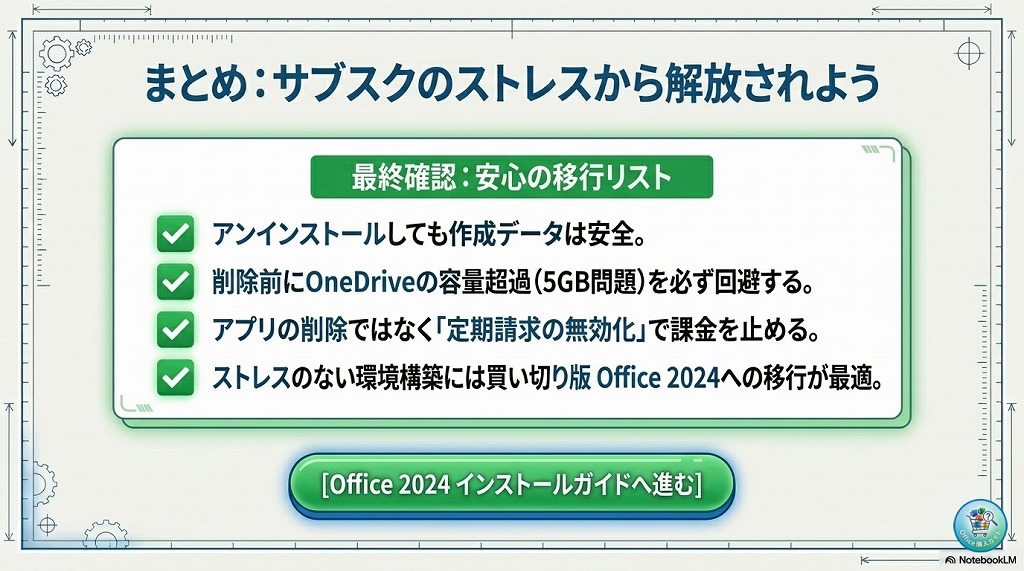 まとめ:アンインストール後は買い切り版「Office 2024」がお得!