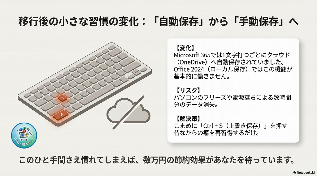 【本音レビュー】Office 2024に乗り換えて感じた唯一のストレス