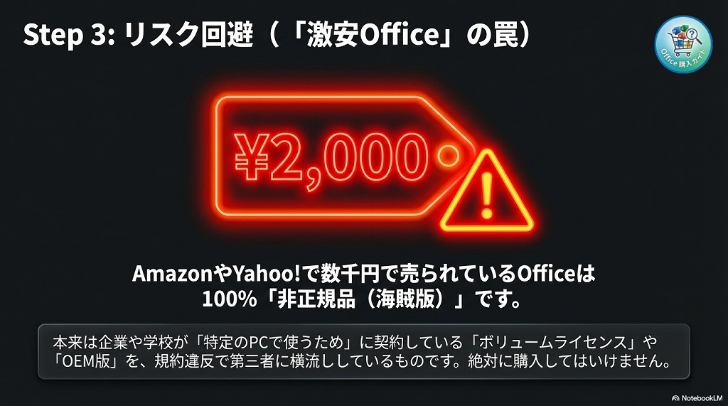 【重要】非正規品（海賊版）に要注意！安全な選び方