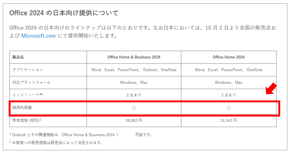 【仕事で使える?】Office Home 2024 や Home & Business 2024 は法人・商用利用できるのか?
