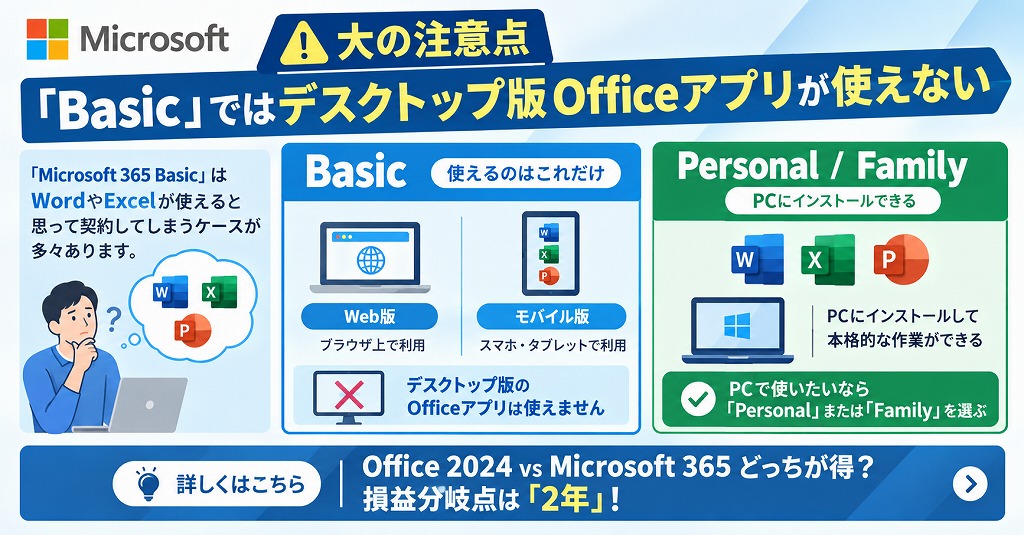 最大の注意点:「Basic」ではデスクトップ版Officeアプリが使えない