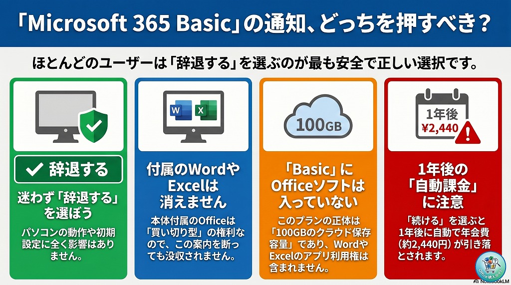 まとめ：自分に合ったOffice環境を整えよう