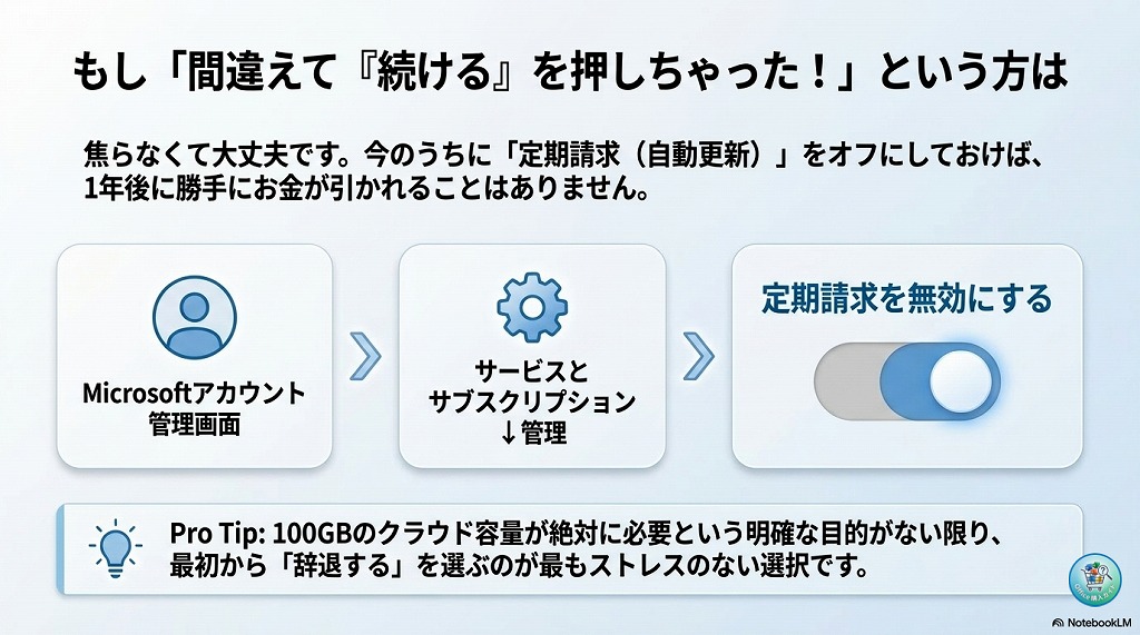 すでに「続ける」を押してしまった場合の対処法