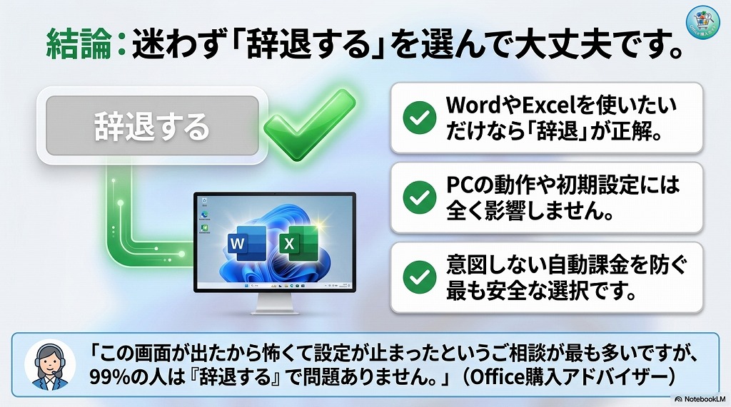 「辞退する」を選ぶべき人（基本はこちらでOK）