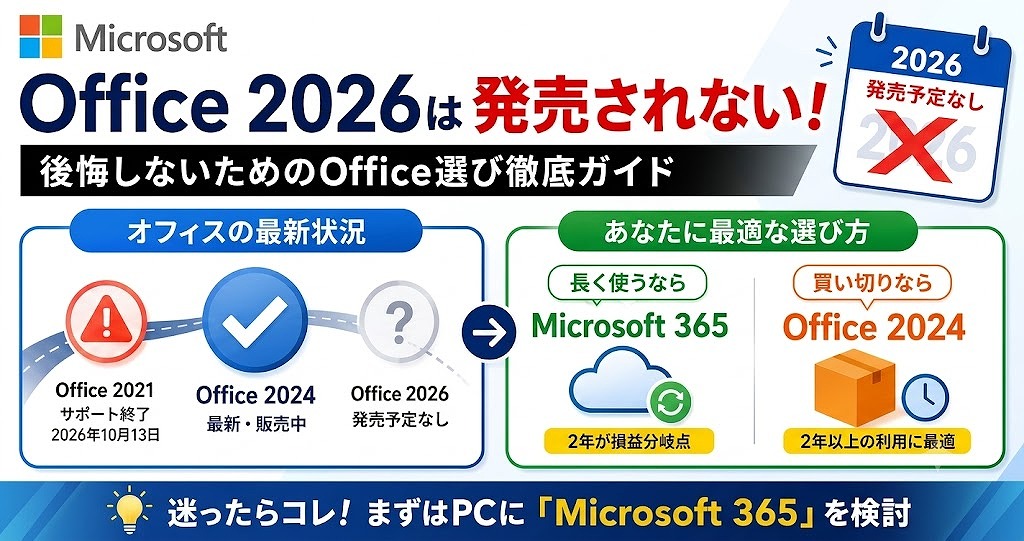 「Office 2026」が存在しない今、ご自身の状況に合わせて以下のステップで最適な選択をしてください。