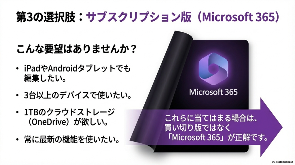 複数デバイスで使うなら「Microsoft 365」も検討しよう
