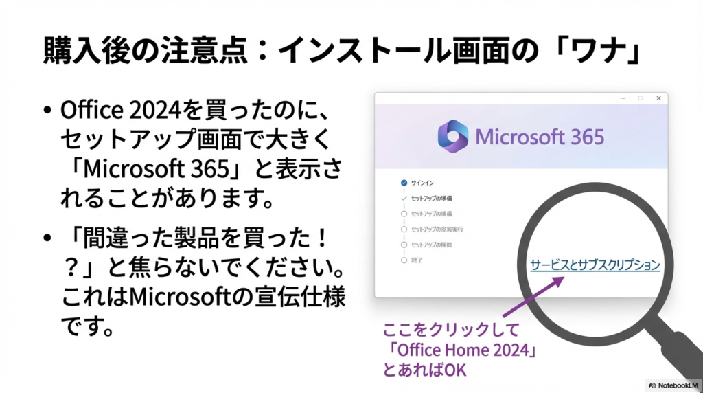 購入後の注意点:インストール時の紛らわしさに注意