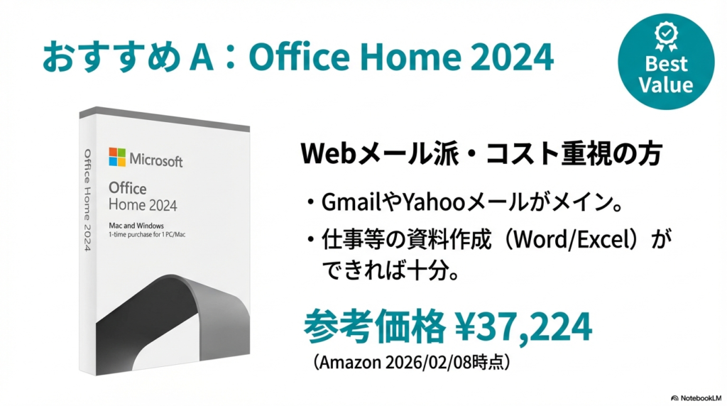 Office Home 2024 のアプリ