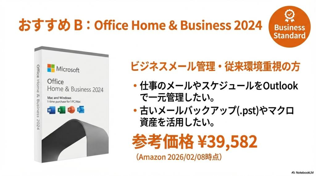 Office Home & Business 2024のアプリ