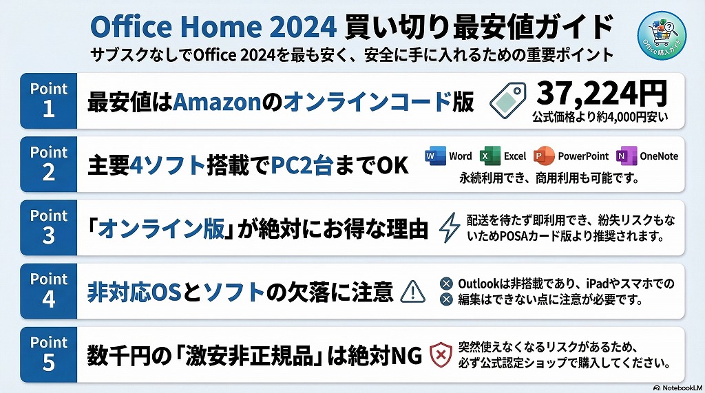 まとめ：あなたにぴったりのOfficeはこれ！