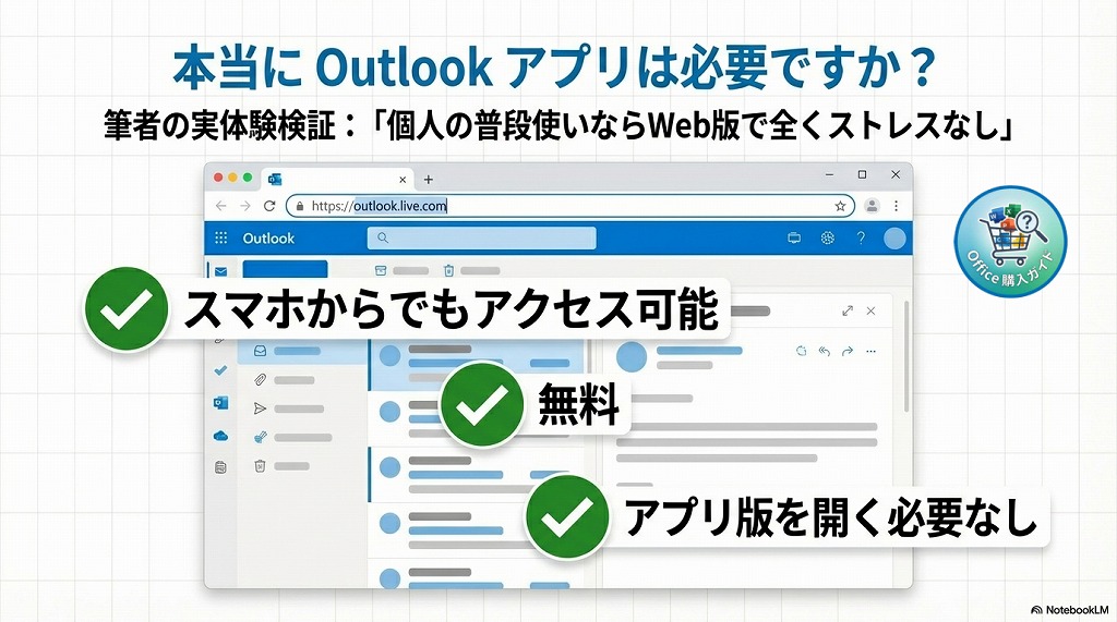 実際に私が旧Officeの「Outlook」から、ブラウザで使う「Web版のOutlook(無料)」や「Gmail」に完全移行して検証してみました。