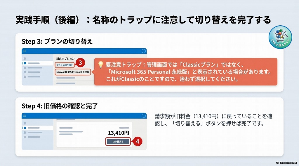 アカウント管理画面からのダウングレード手順(画像解説)