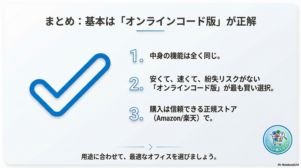 まとめ:Office 2024は「オンラインコード版」がおすすめ!