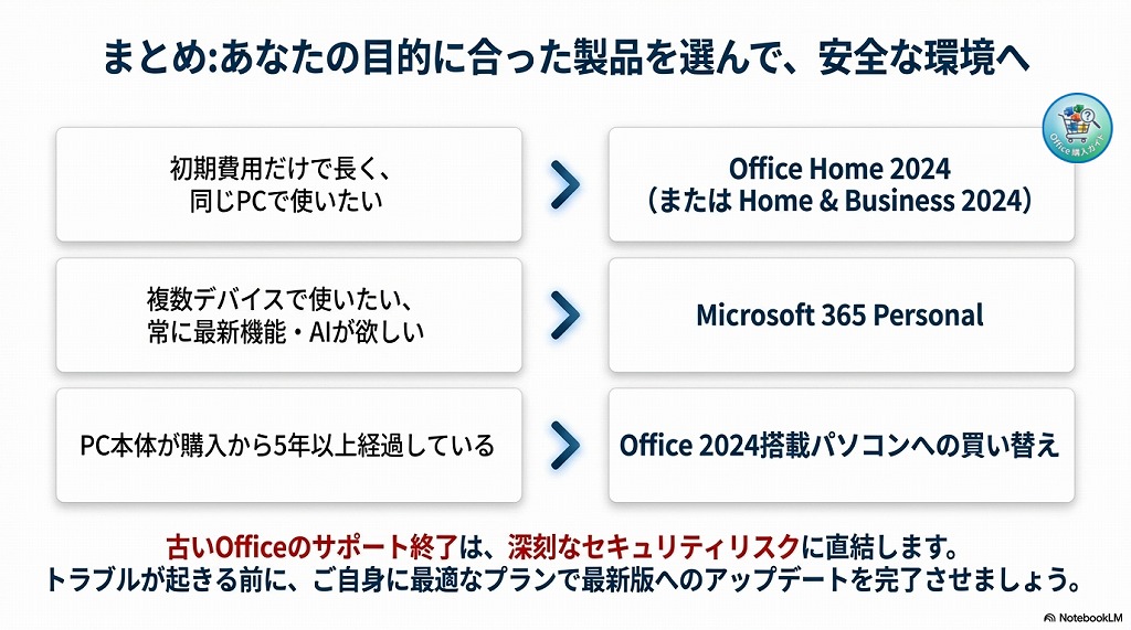 まとめ：あなたに最適なOfficeの選び方と次のステップ