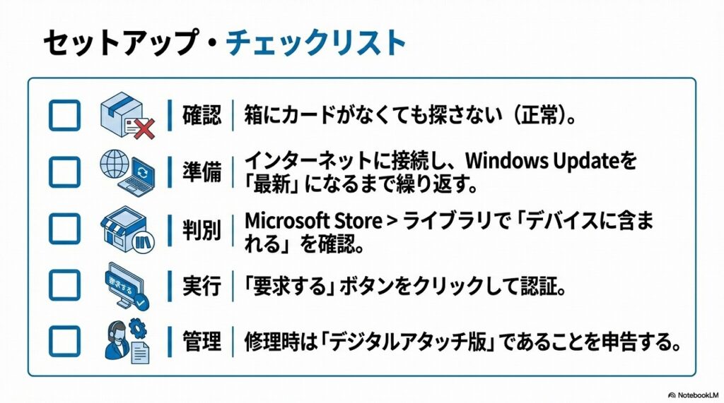 【法人向け】デジタルアタッチ版 Office 2024 の注意点