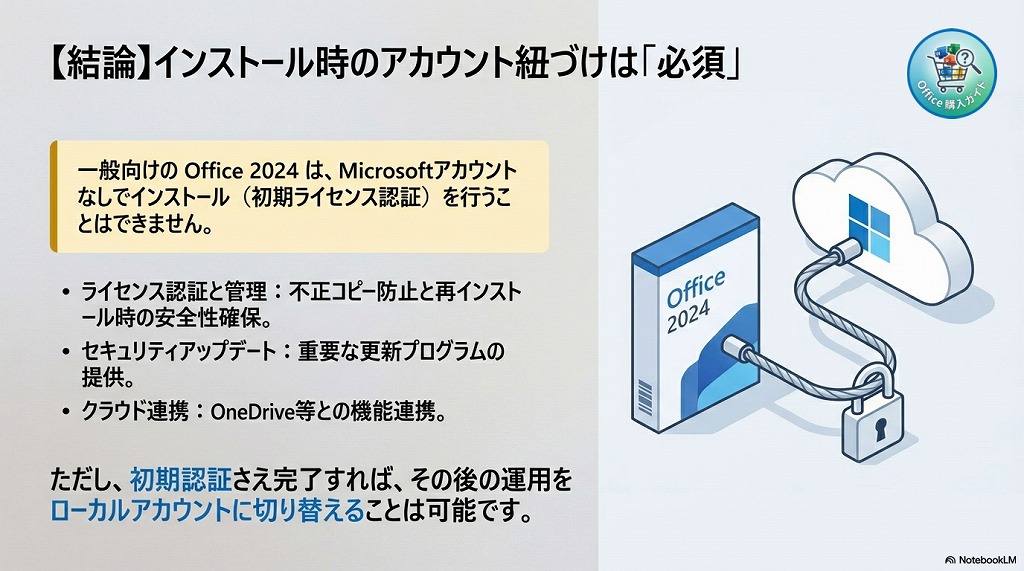 【結論】Office 2024のインストールにはMicrosoftアカウントが必須