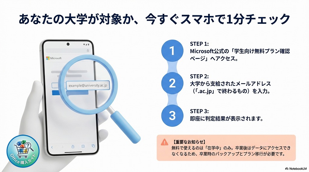 Office 365 Educationで無料でできること