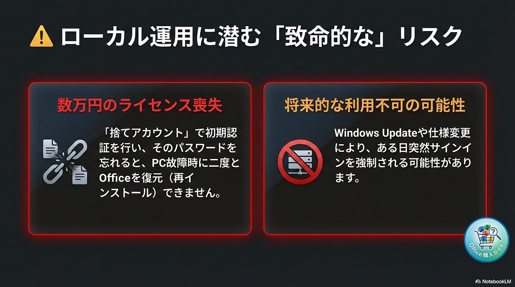 ローカルアカウントで Office 2024 を利用する際の「致命的な」注意点