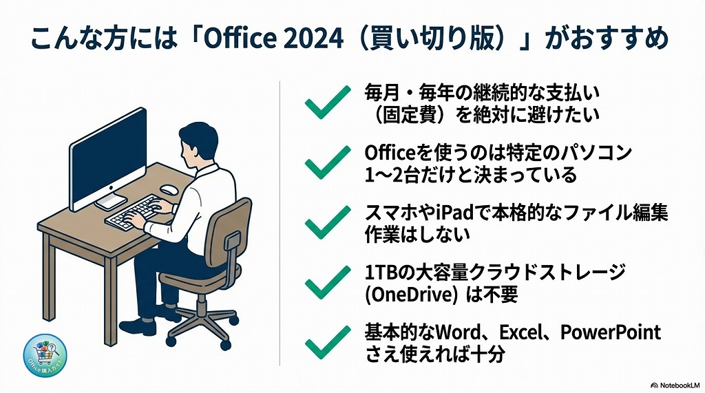 【買い切り版】Office 2024 がおすすめな人