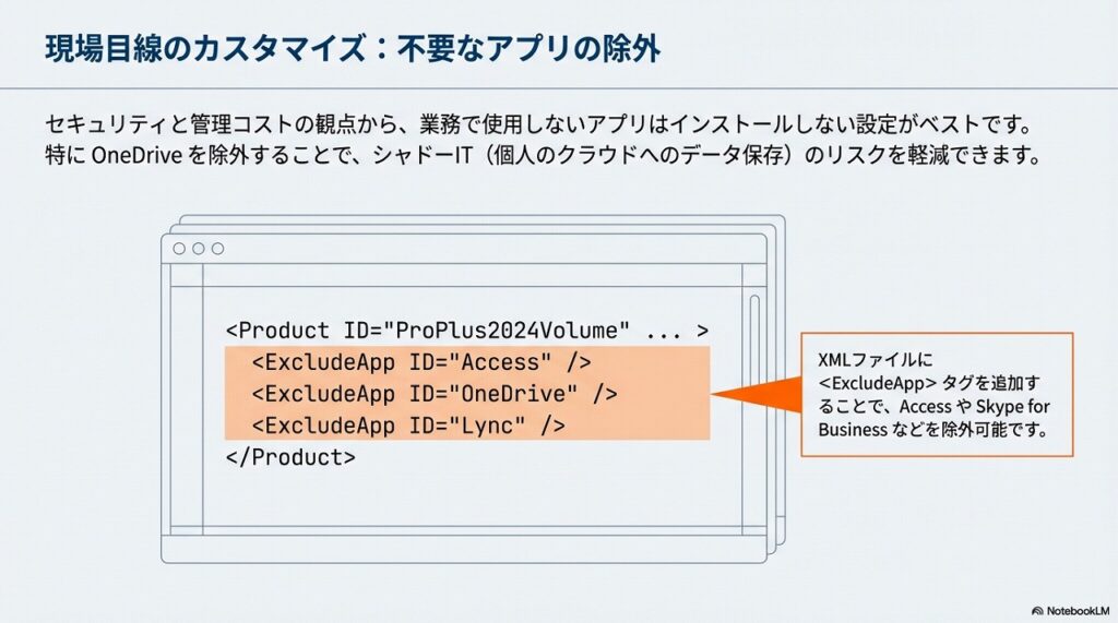 【参考】不要なアプリはインストールしない設定