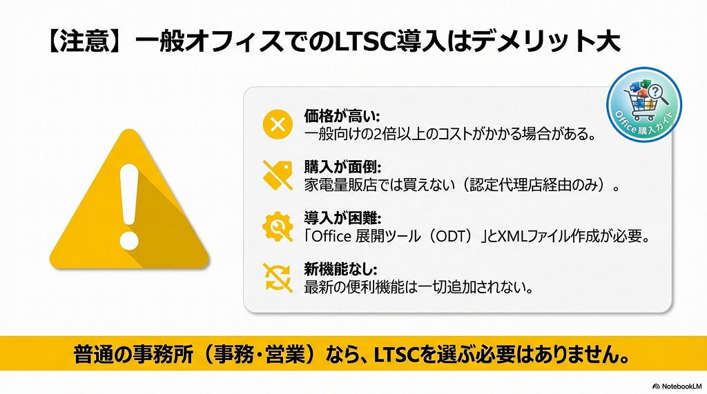 【警告】普通の「会社・オフィス」でLTSC版を買うと損をします