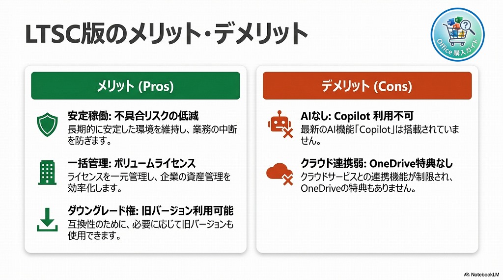 法人向け Office LTSC 2024 のメリット・デメリット