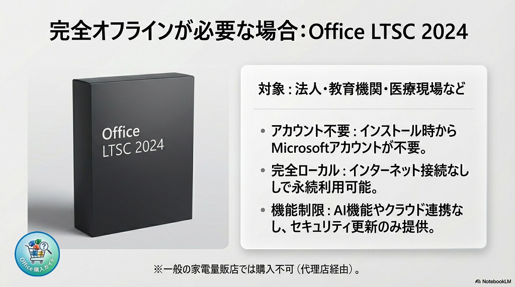 まとめ：リスクを背負うくらいなら「LTSC版」か「専用アカウント」を
