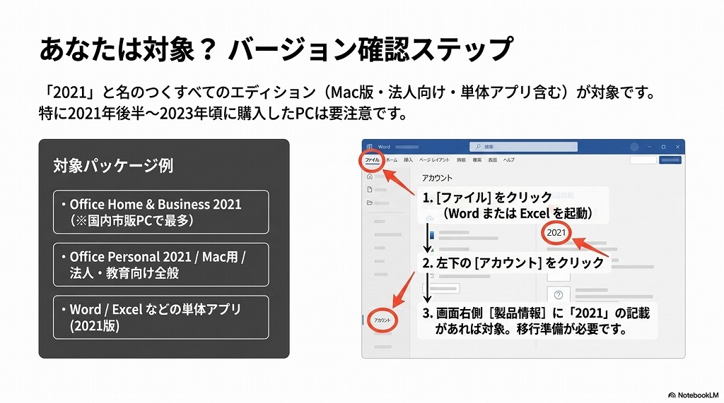 自分が使っているOfficeのバージョンを確認する方法