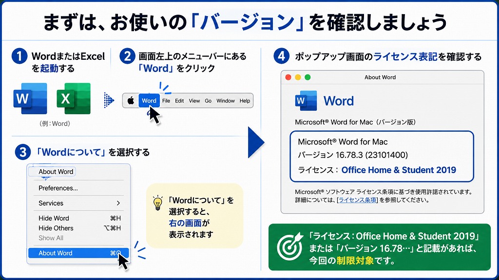 【確認手順】ご自身のMacのOfficeバージョンを調べる方法