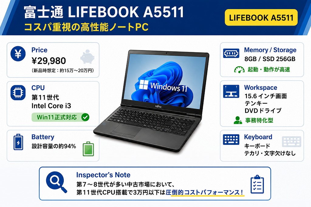 今回購入した富士通 LIFEBOOK A5511のスペック概要