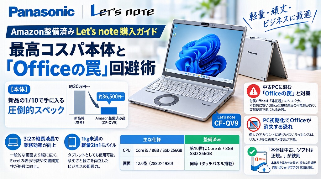 まとめ：Amazon整備済PCはどんな人におすすめ？