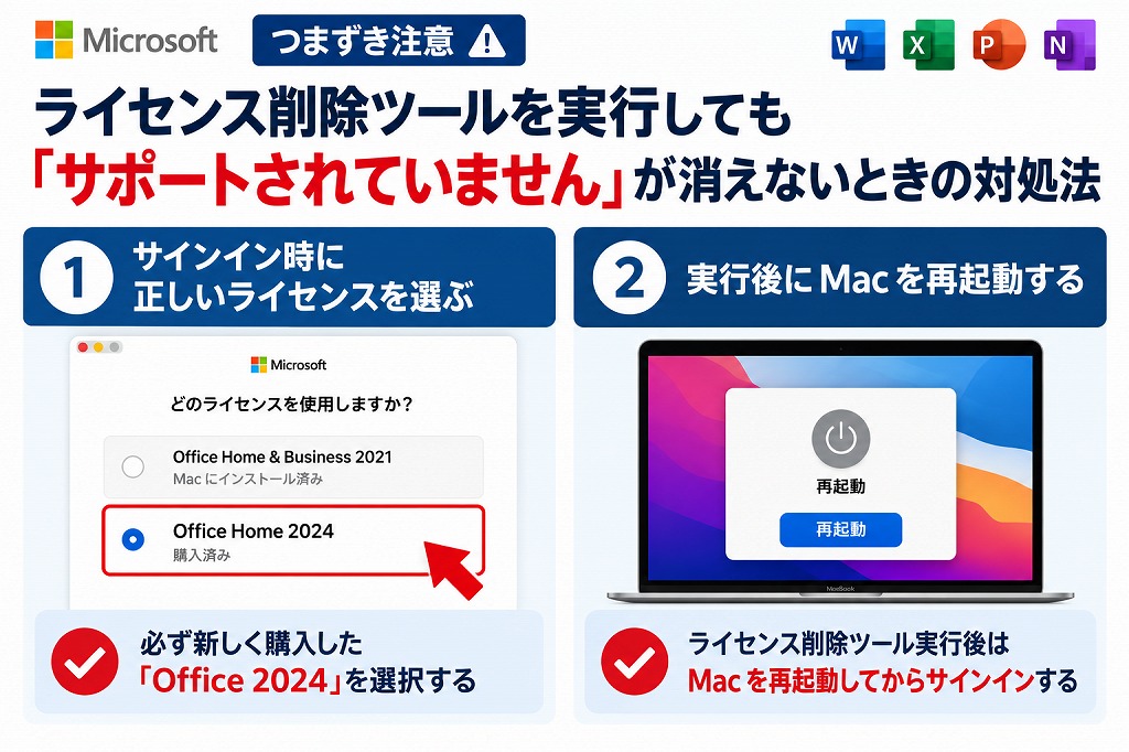 【つまずき注意】ライセンス削除ツールを実行しても「サポートされていません」が消えないときの対処法